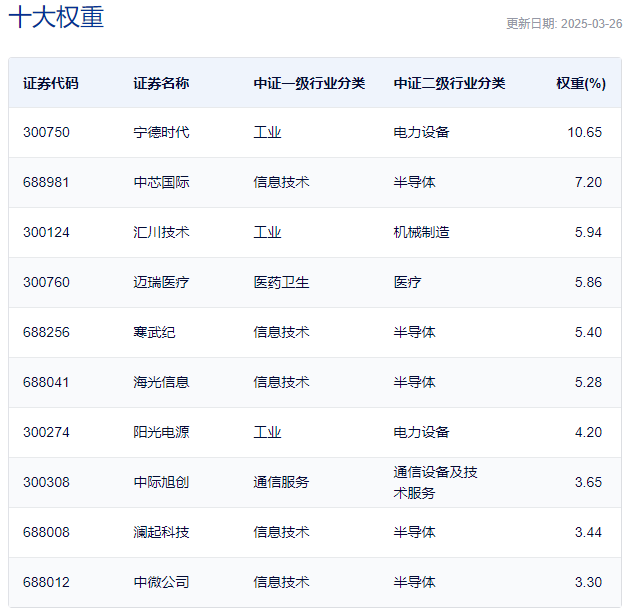 _a股变盘在下周_股票变盘