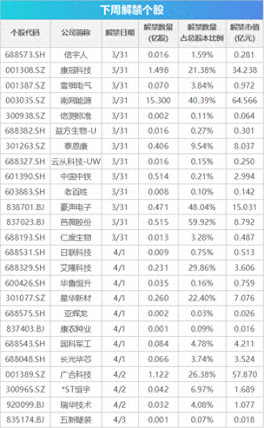 _8月美国公布cpi数据_辽商投资投资电影靠谱不