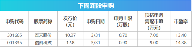 8月美国公布cpi数据_辽商投资投资电影靠谱不_