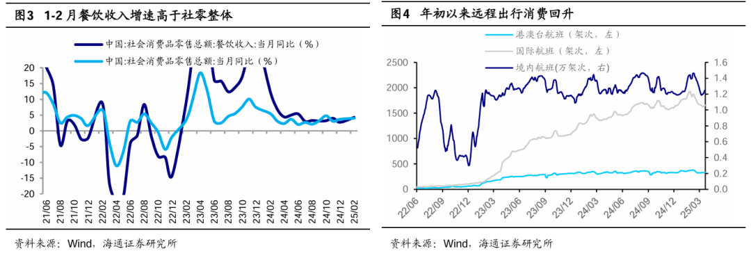震荡行情中最适合的指标_震荡行情适合定投吗_