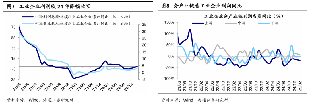 震荡行情适合定投吗_震荡行情中最适合的指标_