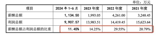 惠州中创化工有限公司_湖南中创化工股份有限公司新闻_