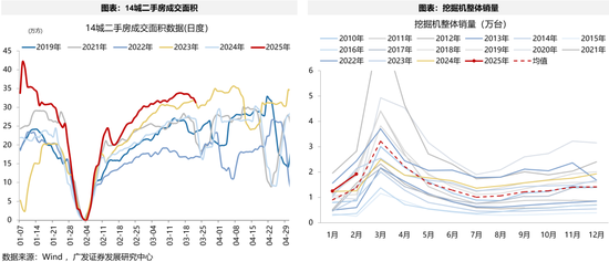 广发一季度业绩__广发证券一季度业绩
