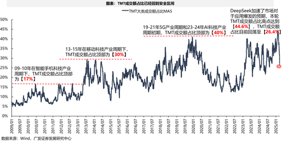 广发证券一季度业绩__广发一季度业绩