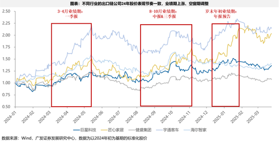 广发一季度业绩__广发证券一季度业绩