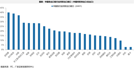广发一季度业绩__广发证券一季度业绩