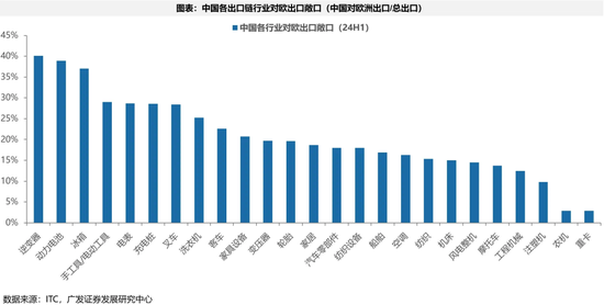 _广发一季度业绩_广发证券一季度业绩