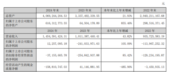 蛇想吞象打一成语__赛象科技2017年重组