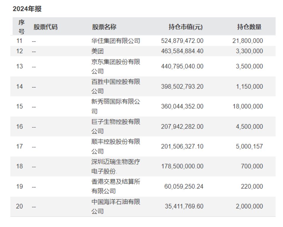 _易方达科技创新基金_易方达新易方达新常态