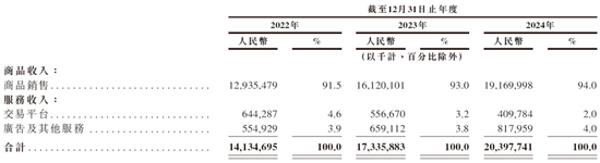保荐上市下载pdf谢风华_上市保荐工作指引_
