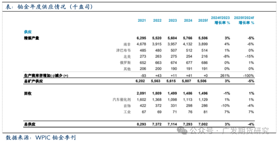 铂链官网__铂链价格