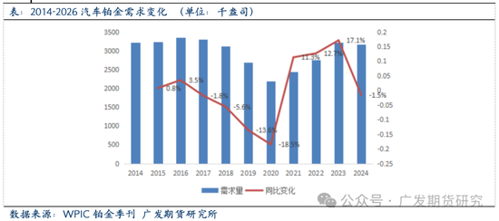 铂链官网__铂链价格