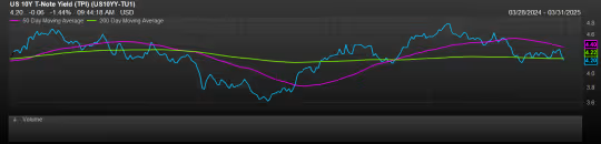 _黄金债劵_债务危机爆发时的黄金走势