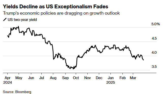黄金债劵__债务危机爆发时的黄金走势