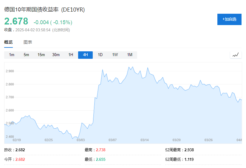 单季净流入超192亿美元！西方投资者也抢金了_单季净流入超192亿美元！西方投资者也抢金了_