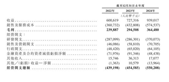 _2021年港股ipo一览_云知声股票代码是多少