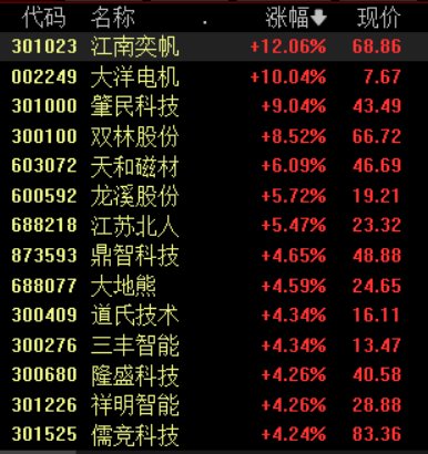_广东智能机器人公司_广东人工智能产业园