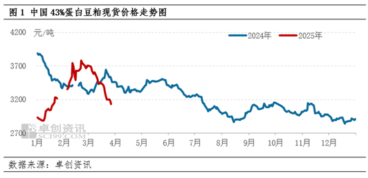 季度涨跌幅怎么算_季报前大跌_
