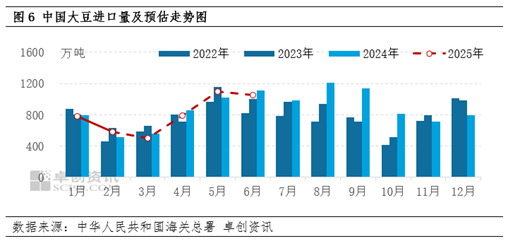 季报前大跌_季度涨跌幅怎么算_