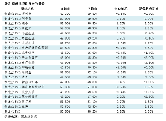 _钢铁市场行情分析_钢铁市场资讯
