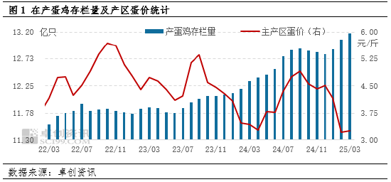 卓创资讯每日香蕉资讯_卓创资讯塑料网_
