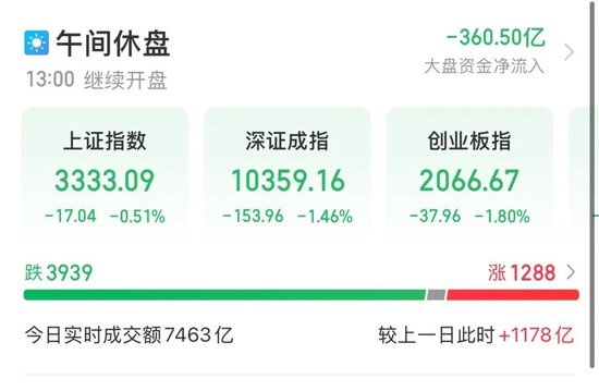亚太股市震荡剧烈_亚太股市再现大跌_