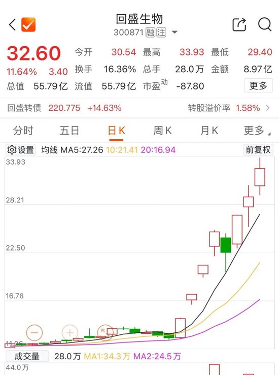 亚太股市再现大跌__亚太股市震荡剧烈