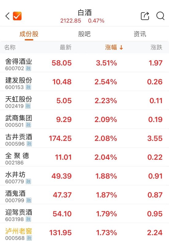 亚太股市再现大跌__亚太股市震荡剧烈