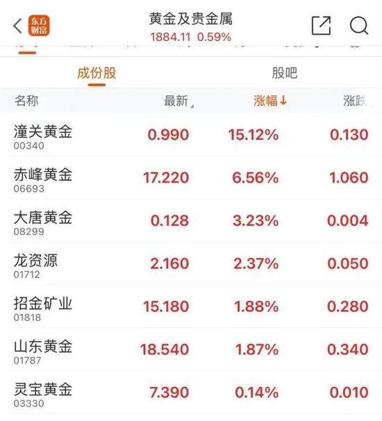 _亚太股市再现大跌_亚太股市震荡剧烈