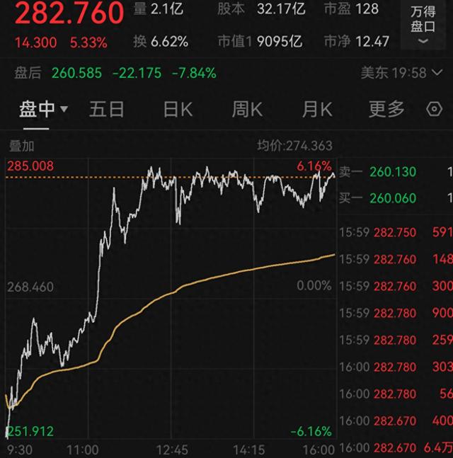 _特斯拉第四季度交付是什么意思_特斯拉一季度业绩