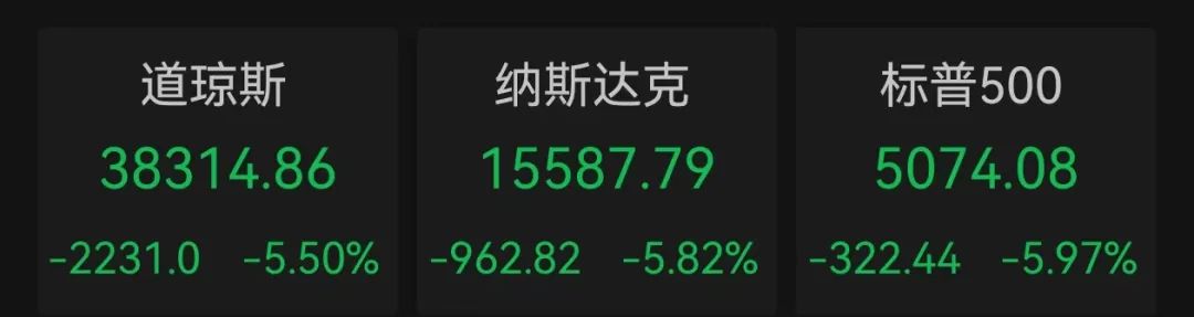 _上海医药新药研发进度_上海医药新药