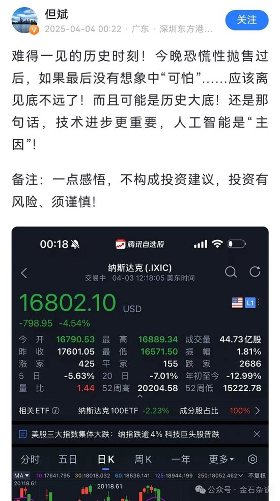 重返a股__美股10年牛市有下跌的股票吗