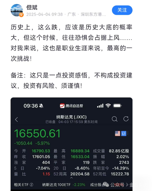美股10年牛市有下跌的股票吗__重返a股