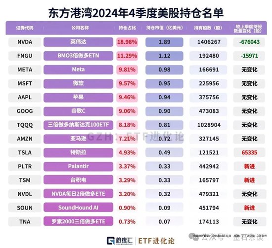 _重返a股_美股10年牛市有下跌的股票吗