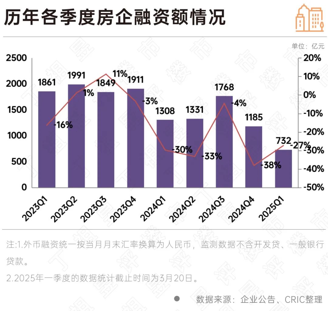 重组深深房最新消息__深度依赖结局