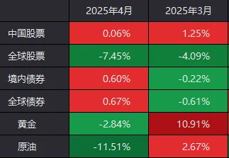 明天股市大跌_股市明天走向_