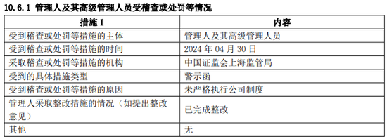 _从“千亿神话”到缩水190亿,金融“女将”辞任兴银基金董事长_从“千亿神话”到缩水190亿,金融“女将”辞任兴银基金董事长