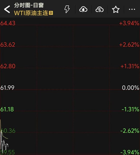 _中国股市暴跌_韩国股市交易时间