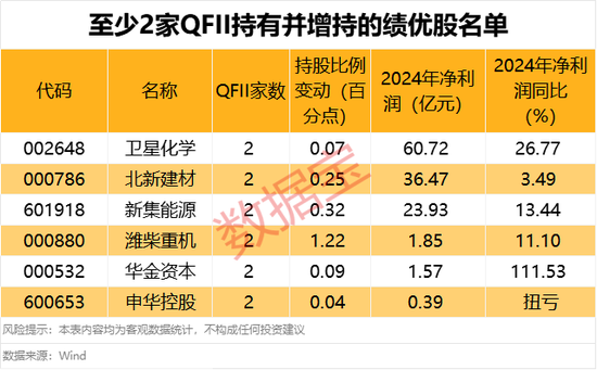 关税股票_关税减让利好板块_