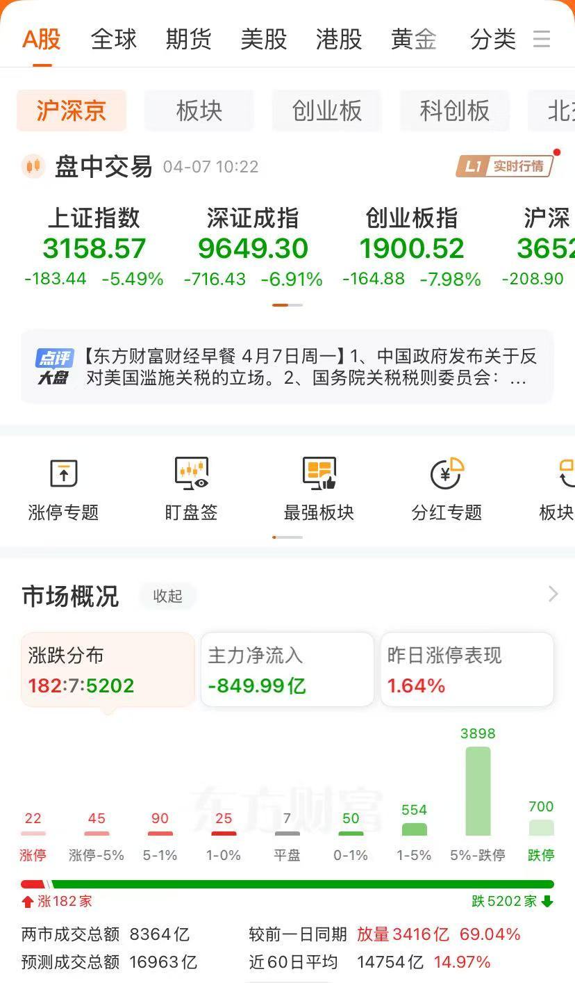 白银现货股票__白银线最新走势分析