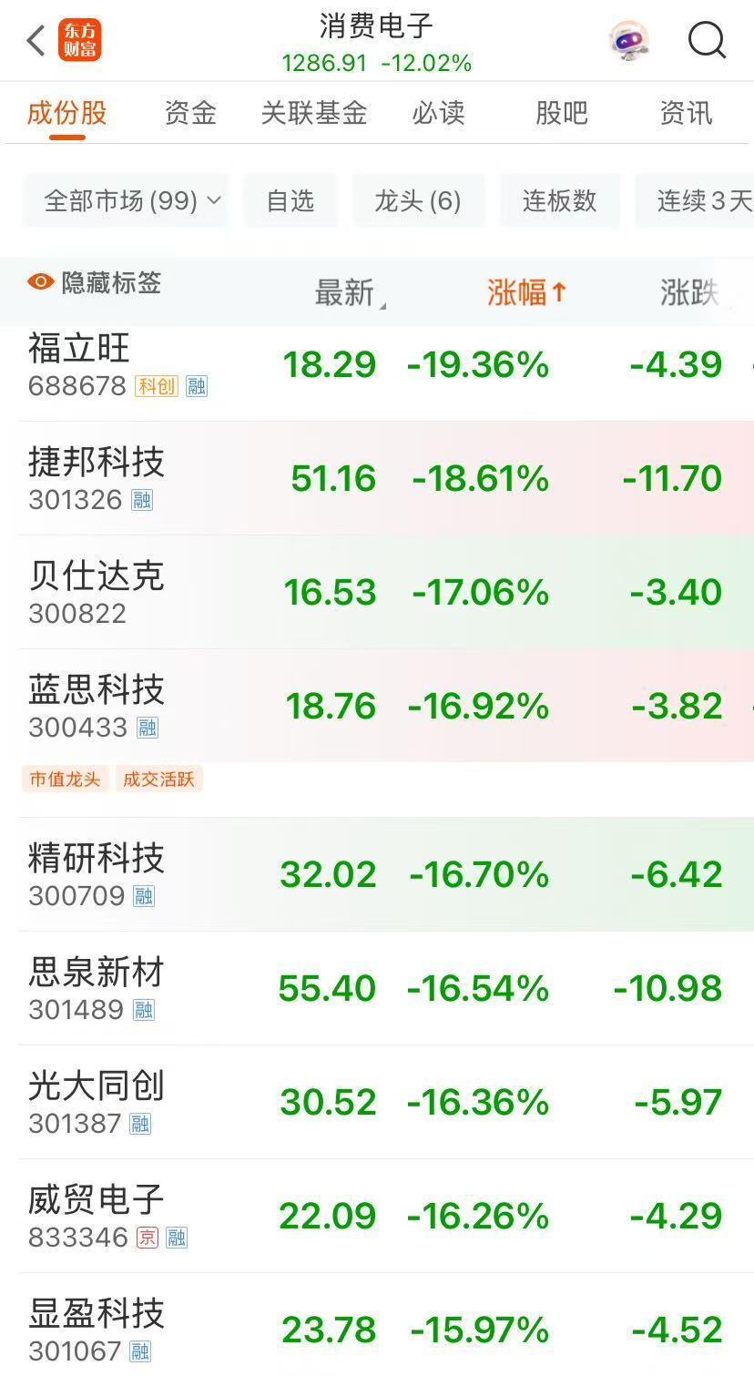 _白银现货股票_白银线最新走势分析