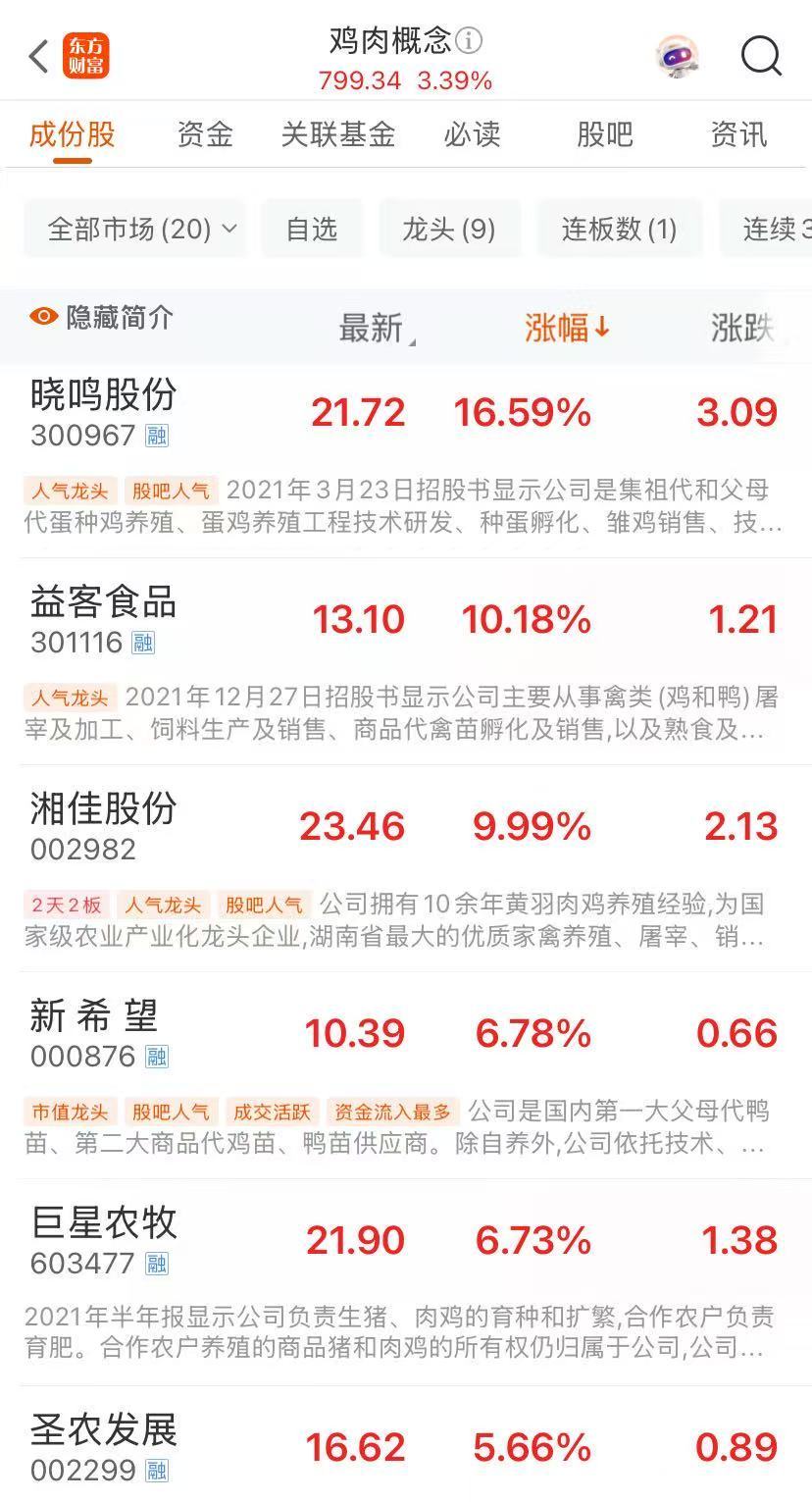 白银线最新走势分析__白银现货股票