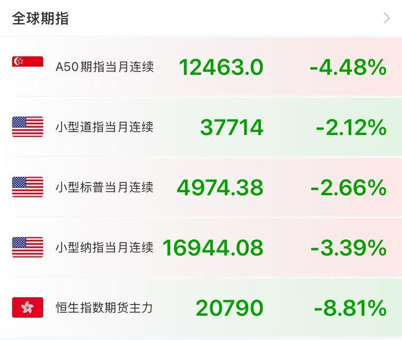 白银现货股票_白银线最新走势分析_