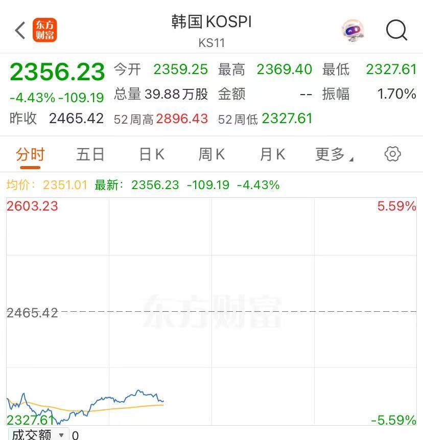 白银线最新走势分析_白银现货股票_