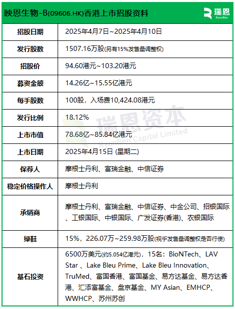 映恩生物今招股，4月15日香港上市，引入豪华基石投资阵容，包括BioNTech、LAV等_映恩生物今招股，4月15日香港上市，引入豪华基石投资阵容，包括BioNTech、LAV等_