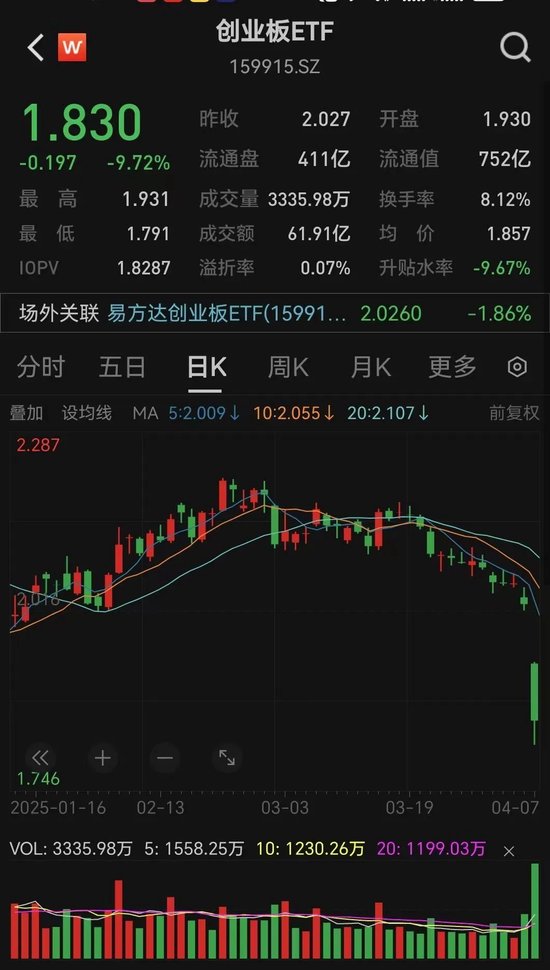 神秘大资金出手！多只宽基ETF成交额猛增_神秘大资金出手！多只宽基ETF成交额猛增_