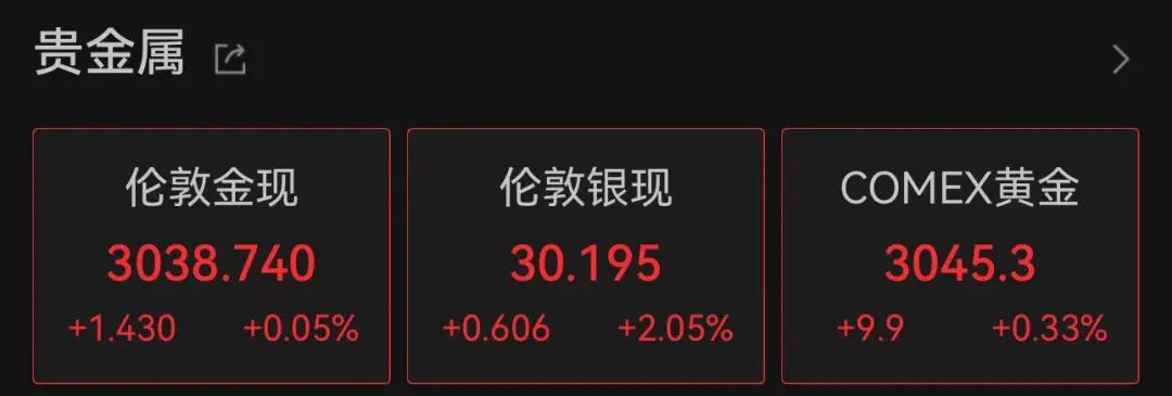 外汇储备增量__央行外汇储备