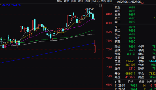 新帝豪手动向上版__今日股市资金动向