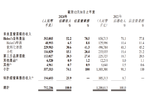 海伦司酒馆加盟官网__海伦司酒馆