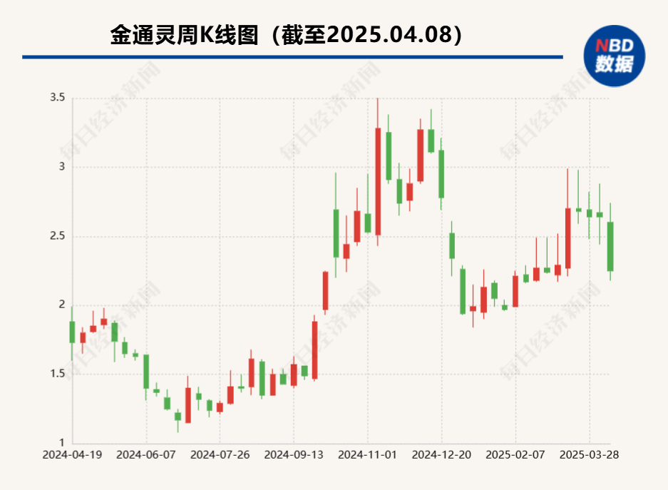 南通中院招聘_南通中级人民法院拍卖公告_